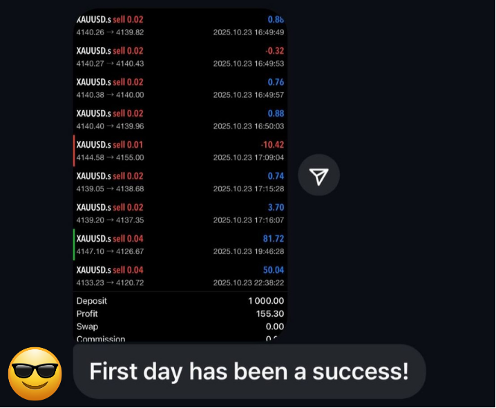 Signals subscriber testimonial, redacted